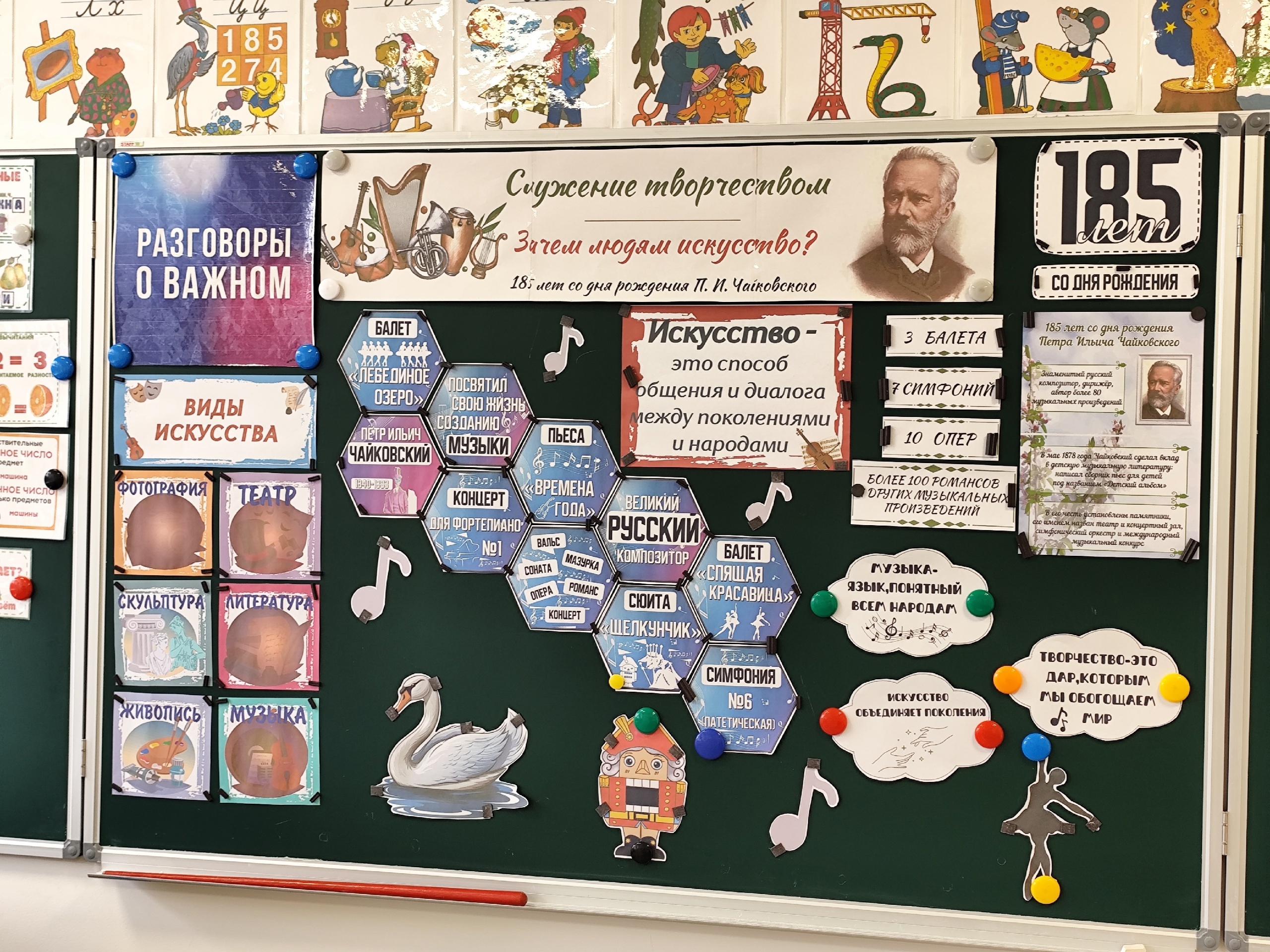 Разговоры о важном.